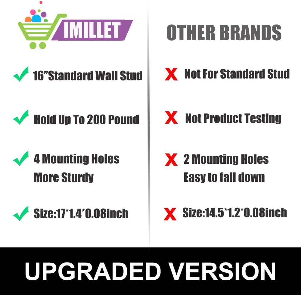 IMILLET Broom and Mop Holder Wall Mounted, Stainless Steel Broom Holder Mop Holder Self Adhesive Heavy Duty Hooks Storage Organizer for Home Laundry Room Garden Garage(3 Racks with 4 Hooks)