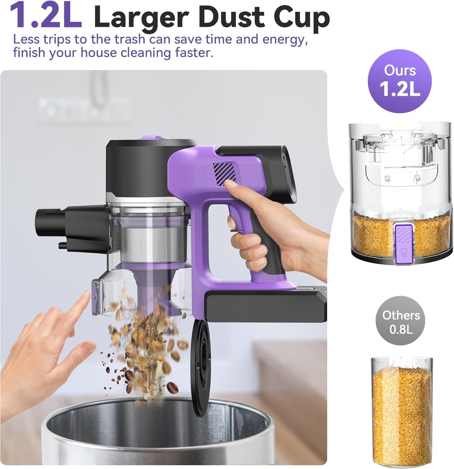 DEVOAC S10 Cordless Vacuum Cleaner, 45Kpa 50mins Lightweight Stick Vacuum with Powerful Suction for Home, Rechargeable, Self-Standing, Handheld Vacuum Cleaners for Hardwood Floors, Carpets Violet