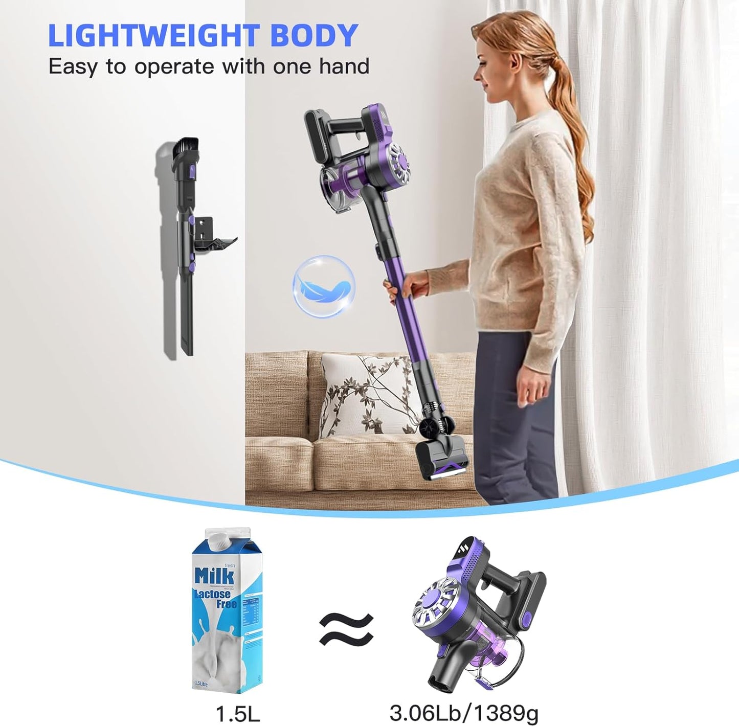 Cordless Vacuum Cleaner,Vacuum Cleaners for Home with Super Suction,Lightweight Stick Vacuum with 35 Mins Runtime,Rechargeable Cordless Vacuum for Carpet, Tile, Pet Hair, Hardwood Floors(Dark Purple)