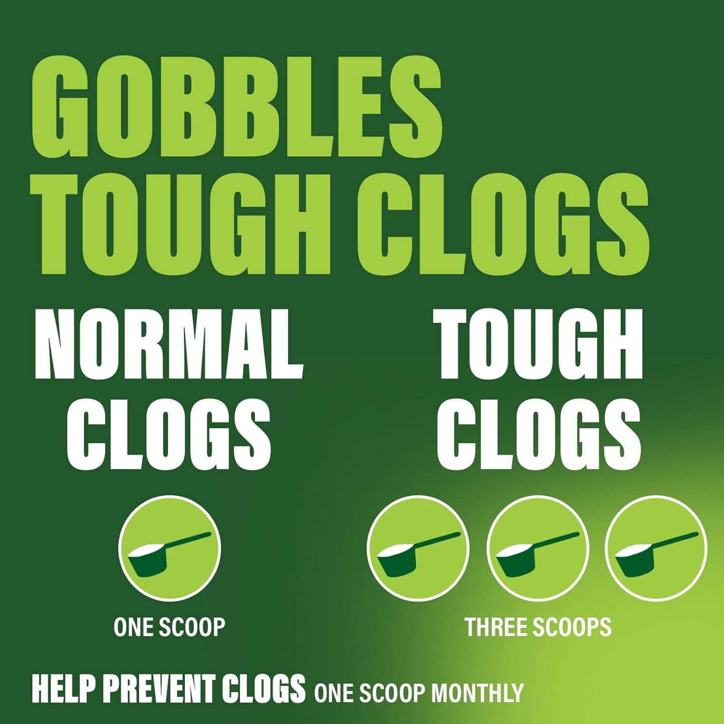 Green Gobbler Drain Clog Remover & Drain Cleaner Powder, 20+ Treatments, Maintenance Breaks Down Grease, Paper, Fat & Oil, Septic Safe