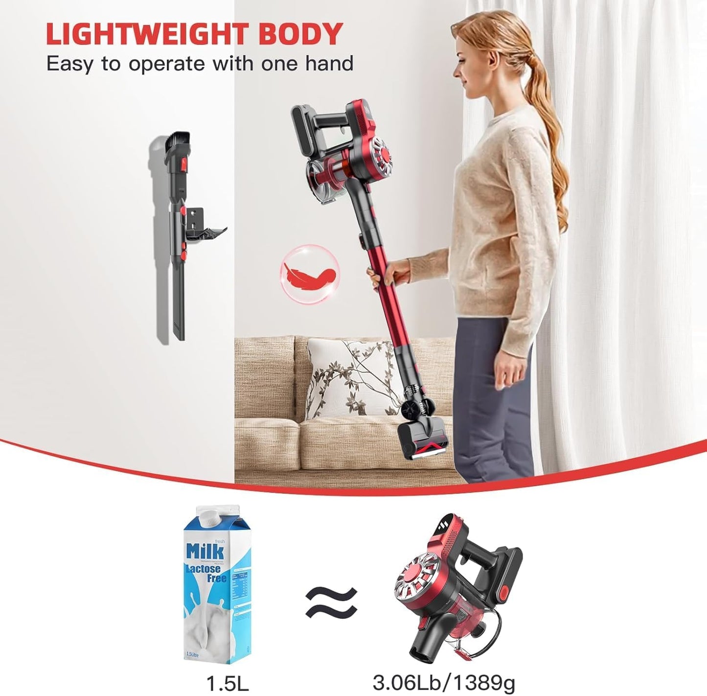 Cordless Vacuum Cleaner,Vacuum Cleaners for Home with Super Suction,Lightweight Stick Vacuum with 35 Mins Runtime,Rechargeable Cordless Vacuum for Carpet, Tile, Pet Hair, Hardwood Floors(Red)