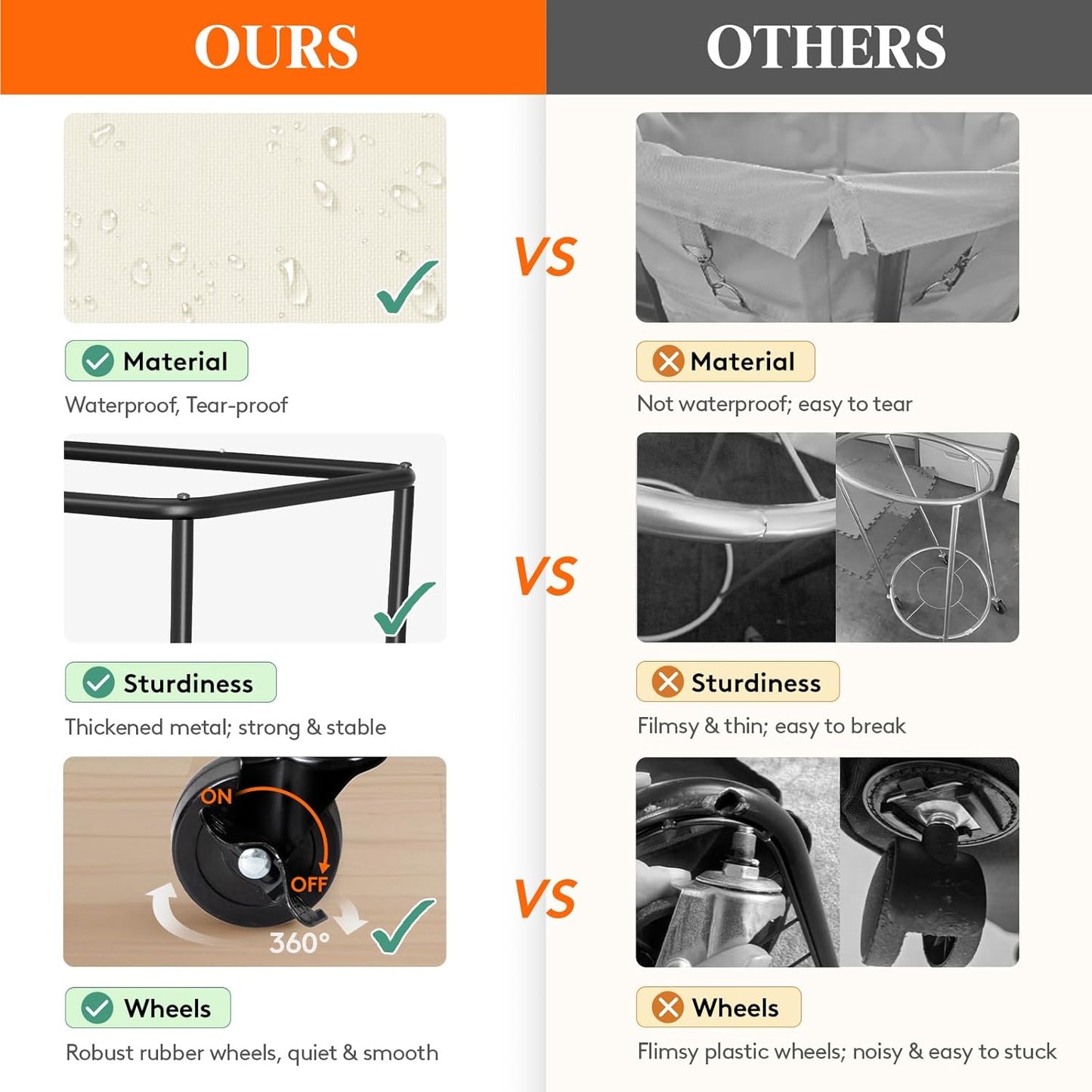 Lifewit 240L Laundry Basket with Wheels, Large Heavy Duty Commercial Rolling Laundry Hamper with Handles, Tall Steel Frame Laundry Cart for Laundry Room Bedroom Hotel Home Dorm, White