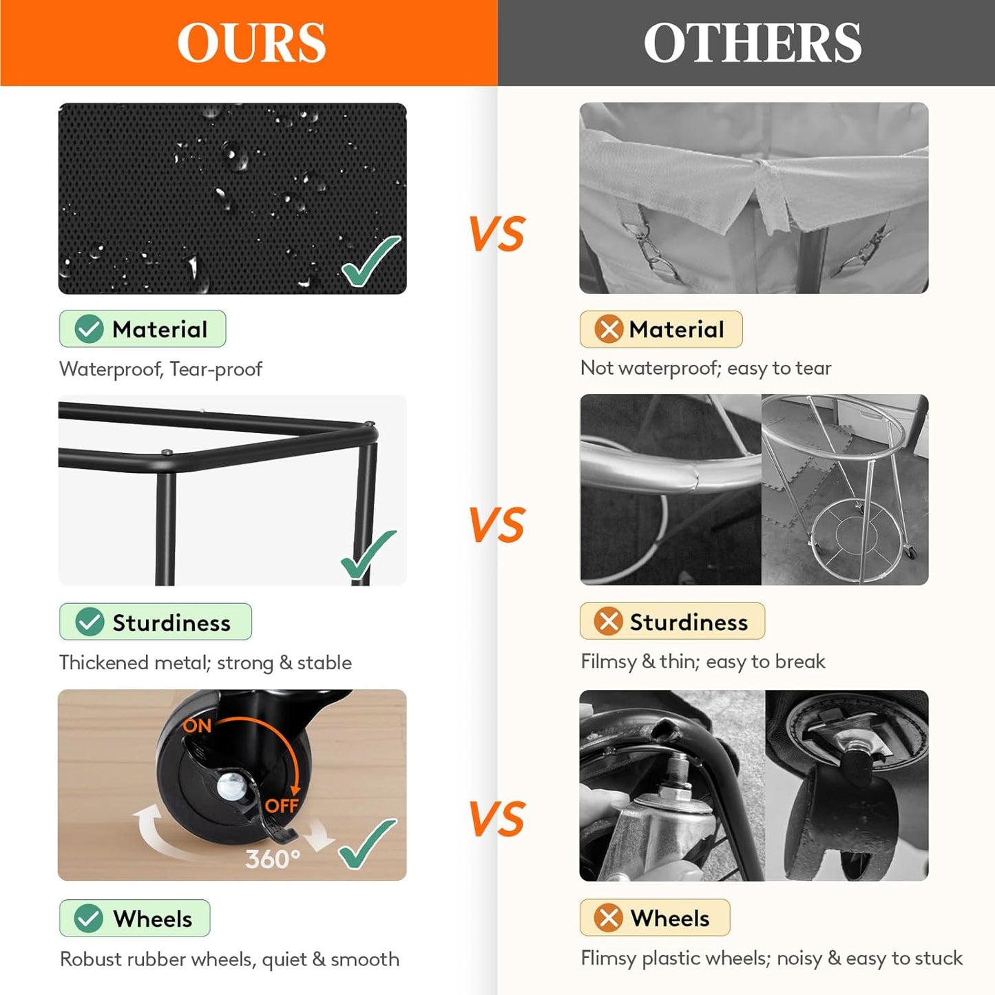 Lifewit 165L Laundry Basket with Wheels, Large Heavy Duty Commercial Rolling Laundry Hamper with Handles, Tall Steel Frame Laundry Cart for Laundry Room Bedroom Hotel Home Dorm, Black