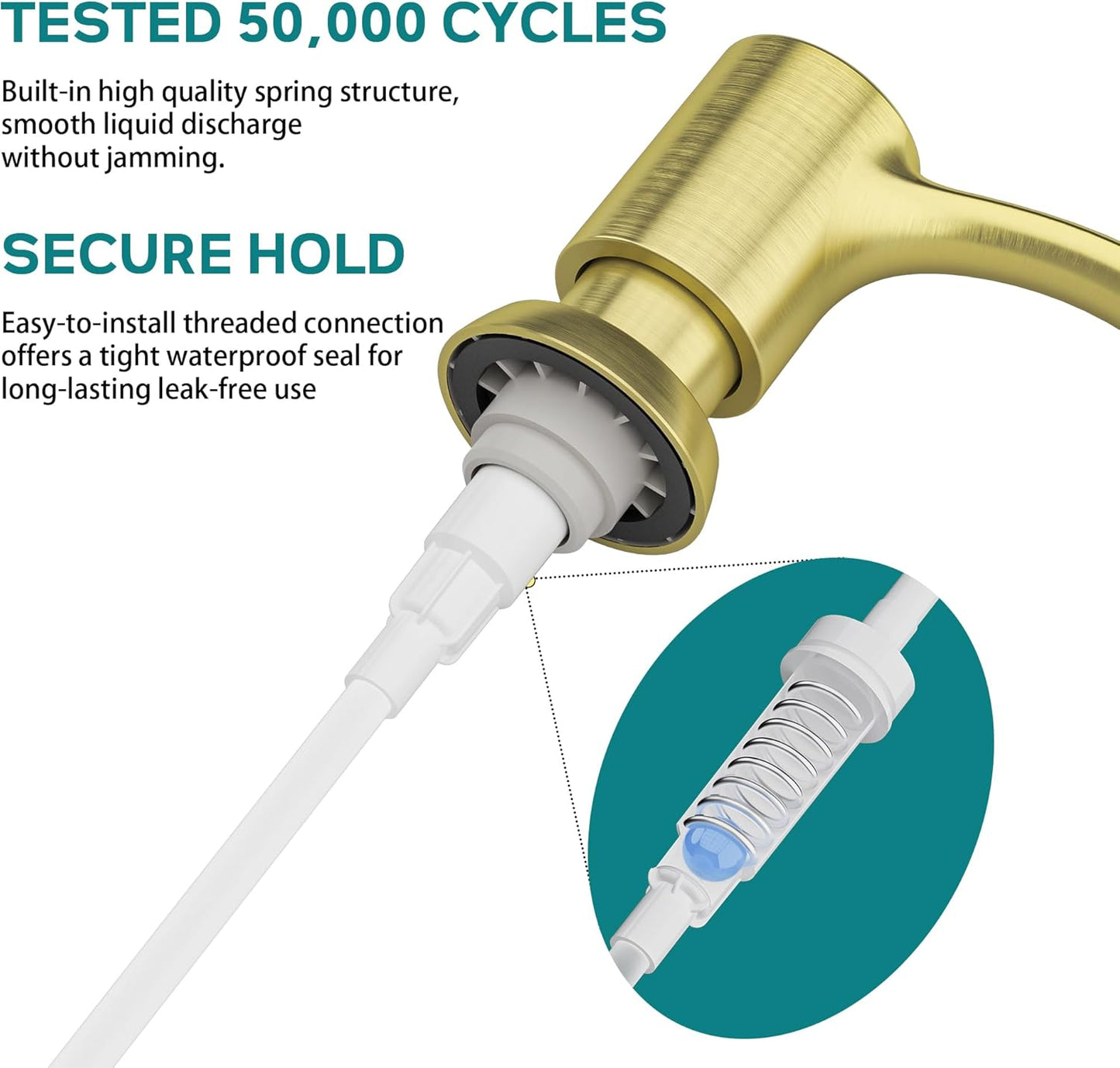 SAMODRA Built in Kitchen Sink Soap Dispenser (Brushed Gold) with 12 oz Large PET Lotion Bottle, Refill from Top