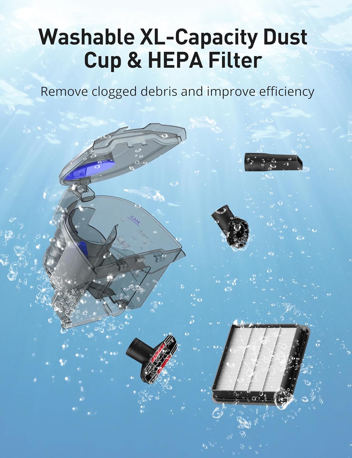 Aspiron Canister Vacuum, Upgraded 1600W Bagless Canister Vacuum Cleaner, Auto Cord Rewind, H13 HEPA Filter, 3.7Qt Large Capacity, 5 Tools for Hard Floors, Carpet, Pet, Upholstery, Tiles, Car, Navy