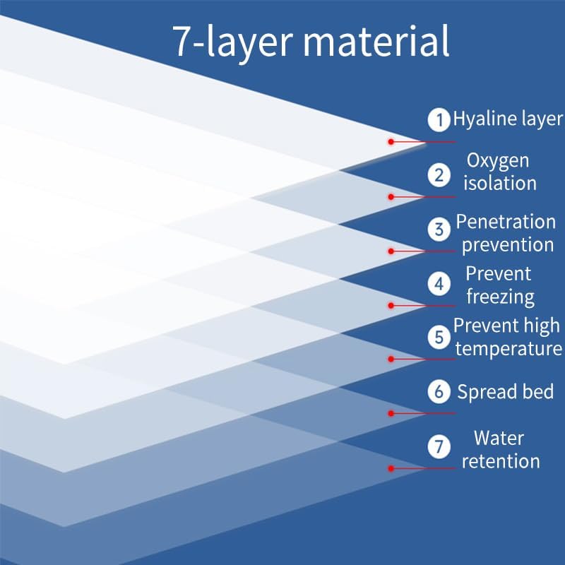 Premium Vacuum Sealer Bags 200 Quart 11" x 14", Pre-cut food saver bags, BPA Free & Heavy Duty Vacuum Freezer Bags. Commercial Grade, Sous Vide, Seal a Meal