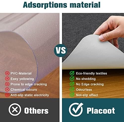 2 Pack Desk Chair Mat for Hardwood Floor & Tile 55"x35" Office Chair Mat for Rolling Chairs Large Anti-Slip-Recyclable Material Computer Chair Rug for Office/Home