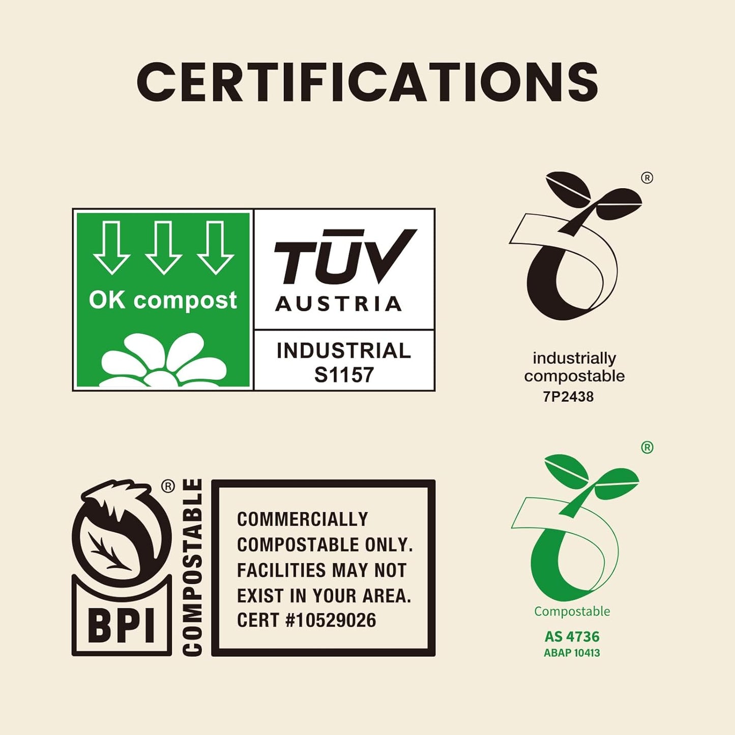 SUPERBIO 33 Gallon Compostable Yard Waste Bags, Lawn & Leaf Bags, Extra Thick 1.57 Mil (120 Count Bulk), BPI and OK compost INDUSTRIAL