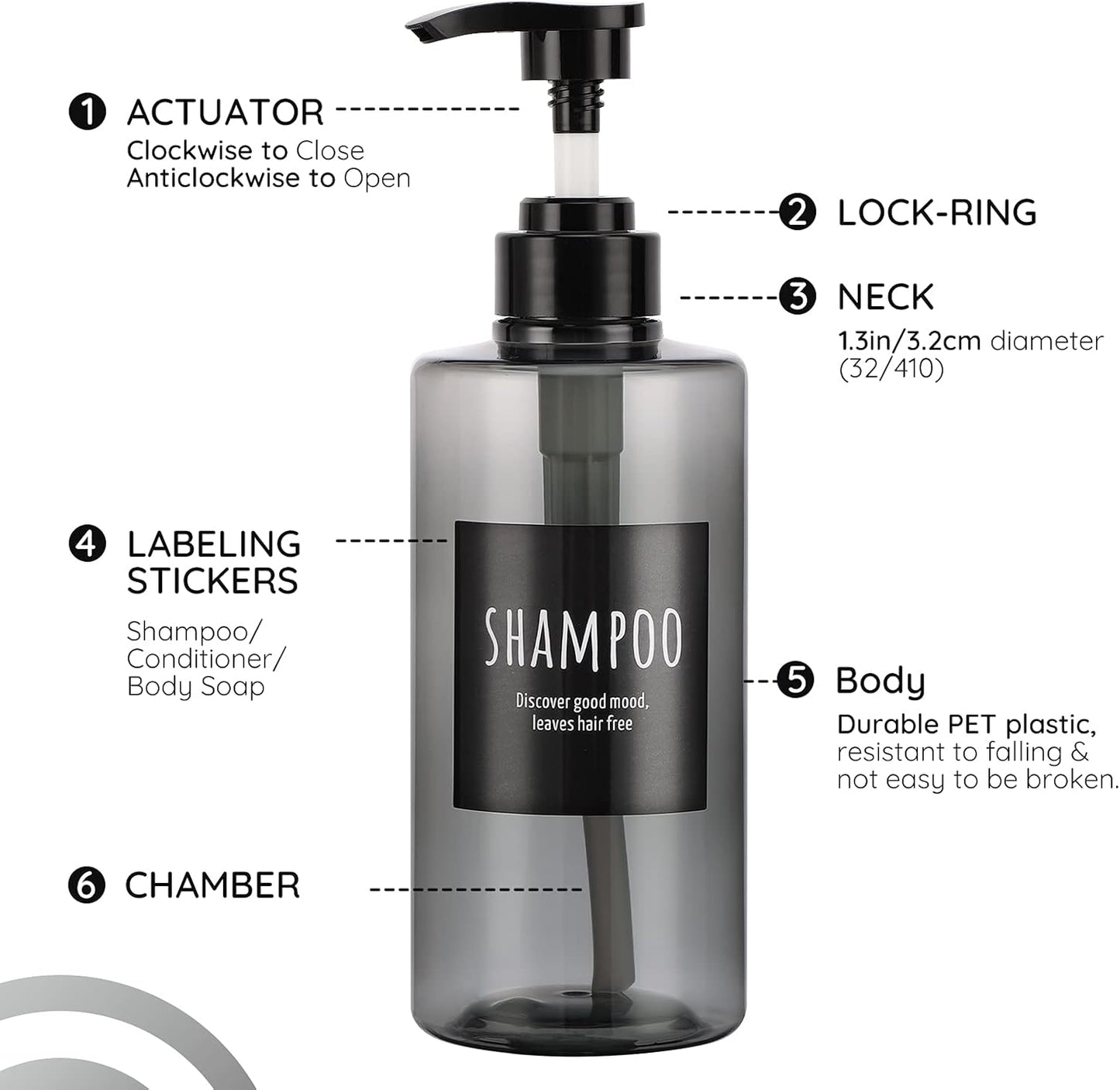 Refillable Shampoo Bottles, Segbeauty 16.9oz Shampoo Dispenser, 3pcs 500ml Empty Plastic Pump Bottle for Shower, Labeled Grey Large PET Lotion Dispenser with Pump Body Soap Conditioner Hotel Bathroom