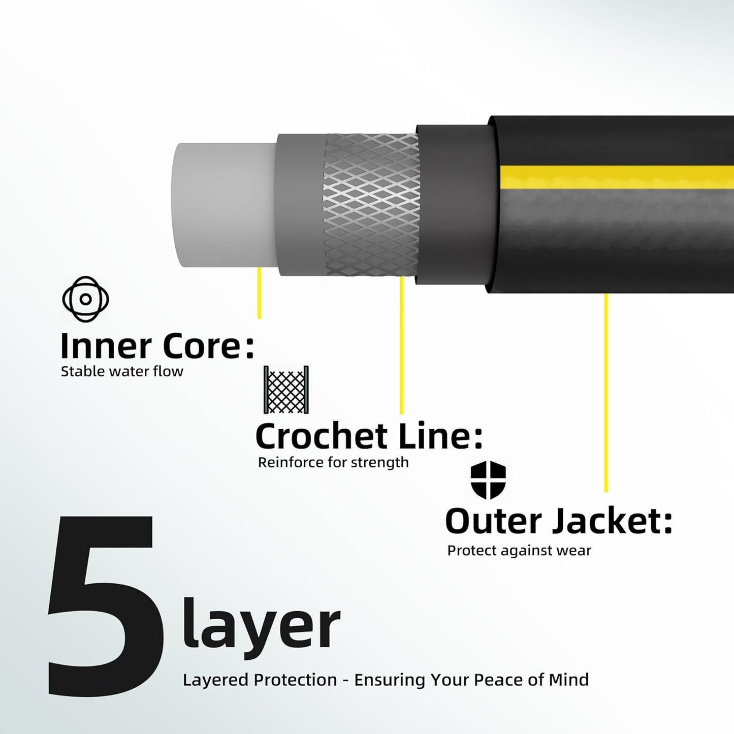 Solution4Patio Long Black Garden Hose 3/4 in. x 50 ft. -Heavy Duty Durable Flexible Lightweight Water Pipe -Brass Aluminum Ends for Household & Commercial -Kink Free, No Leaking, Male/Female Fittings