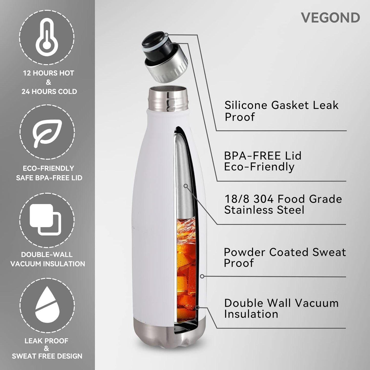 VEGOND 17oz Stainless Steel Water Bottles Bulk, Reusable Metal Sports Bottle Keeps Drink Hot and Cold, BPA Free Double Wall Vacuum Insulated Cola Shape Bottles for Camping, Gym, 4 Pack