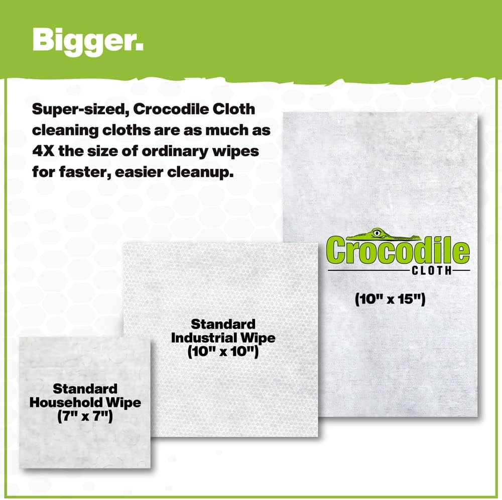 Crocodile Cloth PowerSCRUB - 40 (15" x 10") Heavy Duty Cleaning Wipes - Dual-Surface Cloths, Moist, Absorbent, & Disposable - Safe on Skin & Multiple Surfaces