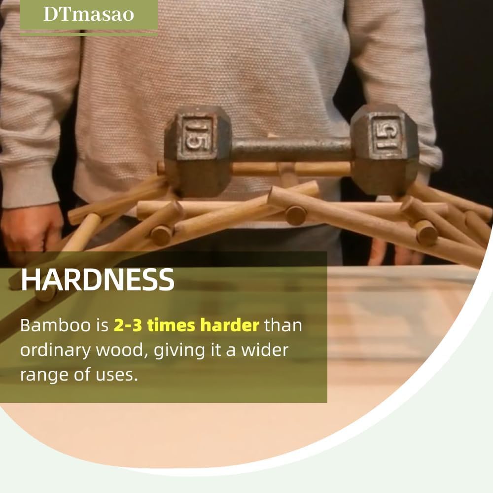 1/4 x 12 Inch 50 PCS Square Dowel Rods Wood Sticks Wooden Dowel Rods Unfinished Bamboo Sticks - for Crafts,Home Decor, Model Making and DIYers