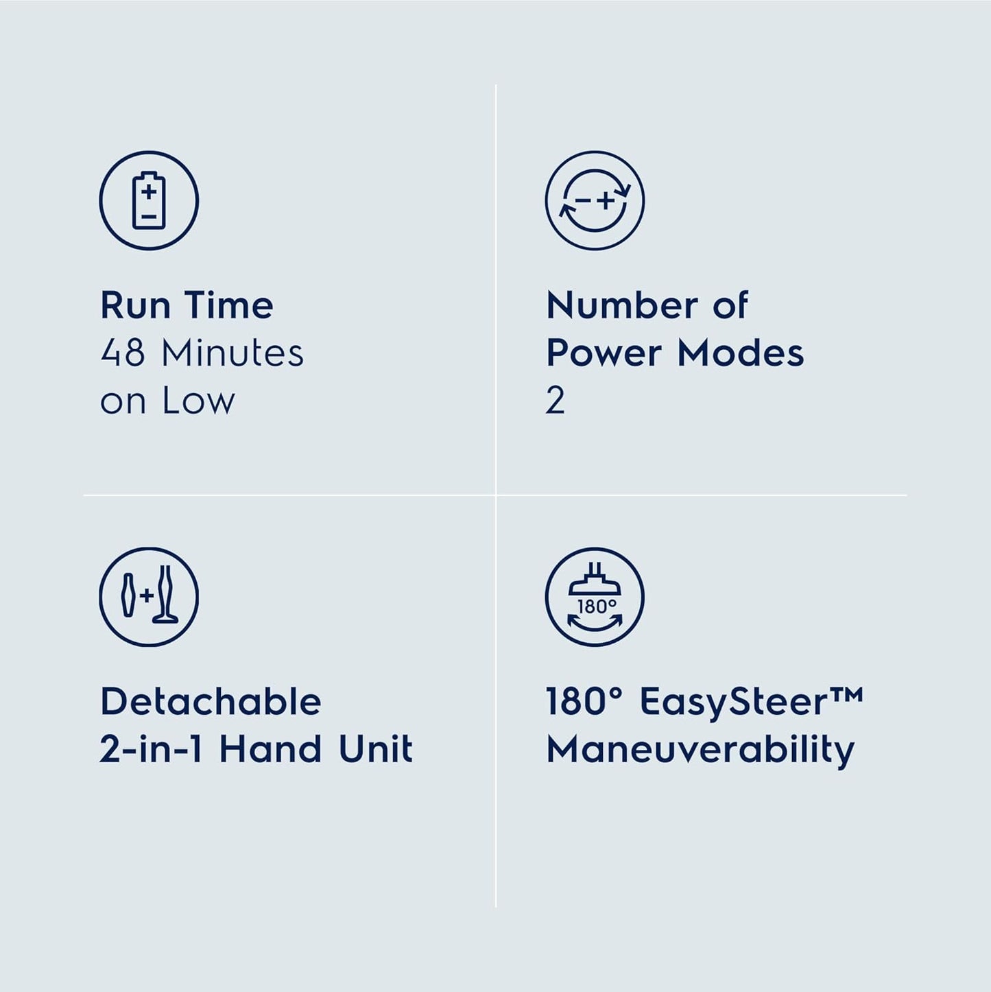 Electrolux Ergorapido Cordless 2-in-1 Vacuum Cleaner with High Suction Power and 180° EasySteer Mobility, 48-Minute Run Time, 2 Power Modes, Satin White