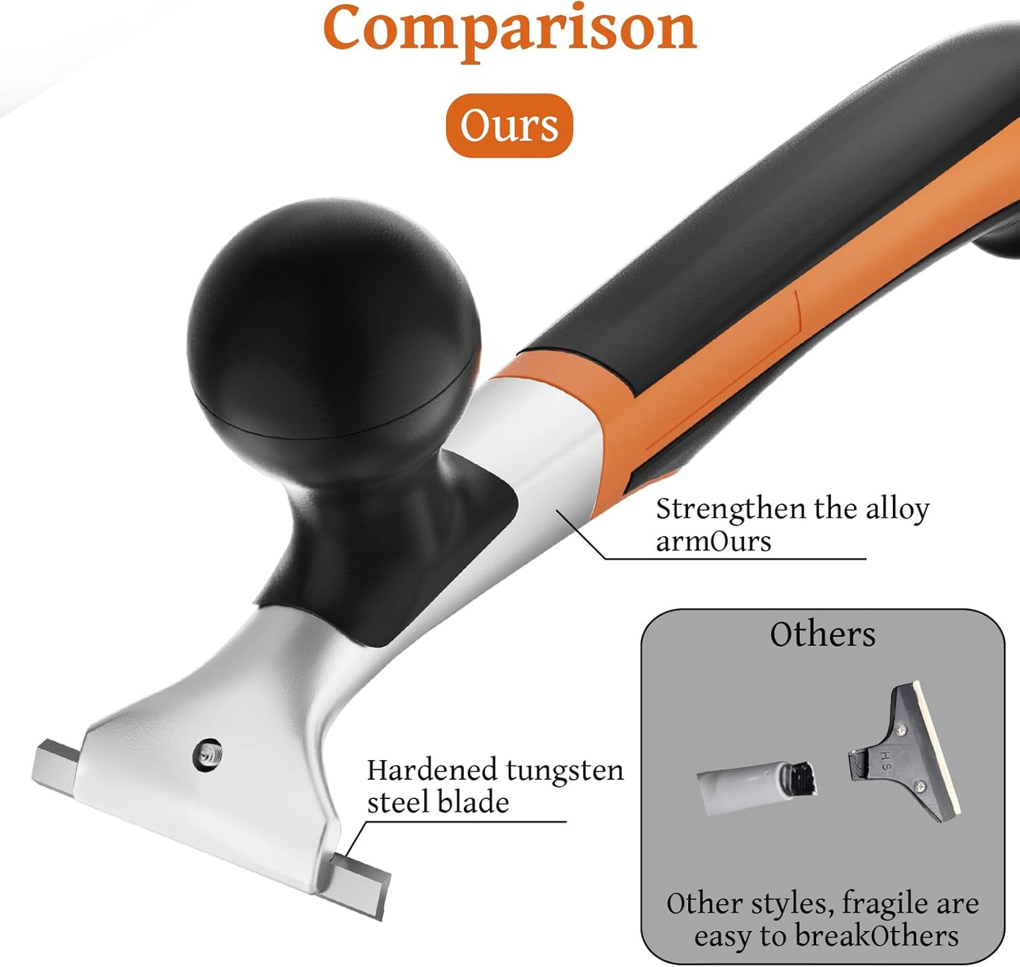 ‌Premium 2.5" Carbide Scraper Tool – Heavy Duty Paint, Glue, Varnish, Resin, Putty Remover for Wood, Metal, Tile, Concrete & More – Ergonomic Non-Slip Handle, Sharp Durable Blade