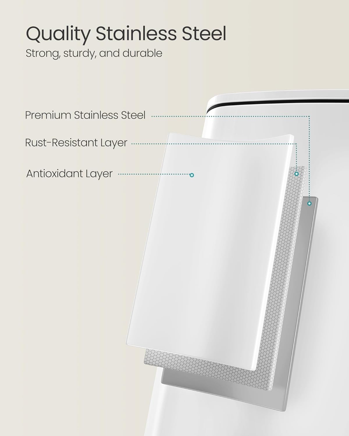 SONGMICS Kitchen Trash Can, 5.2-Gallon (20 L) Trash Bin, Stainless Steel Garbage Can, with Inner Bucket, Soft Close and Stays Open, Cloud White ULTB592W01