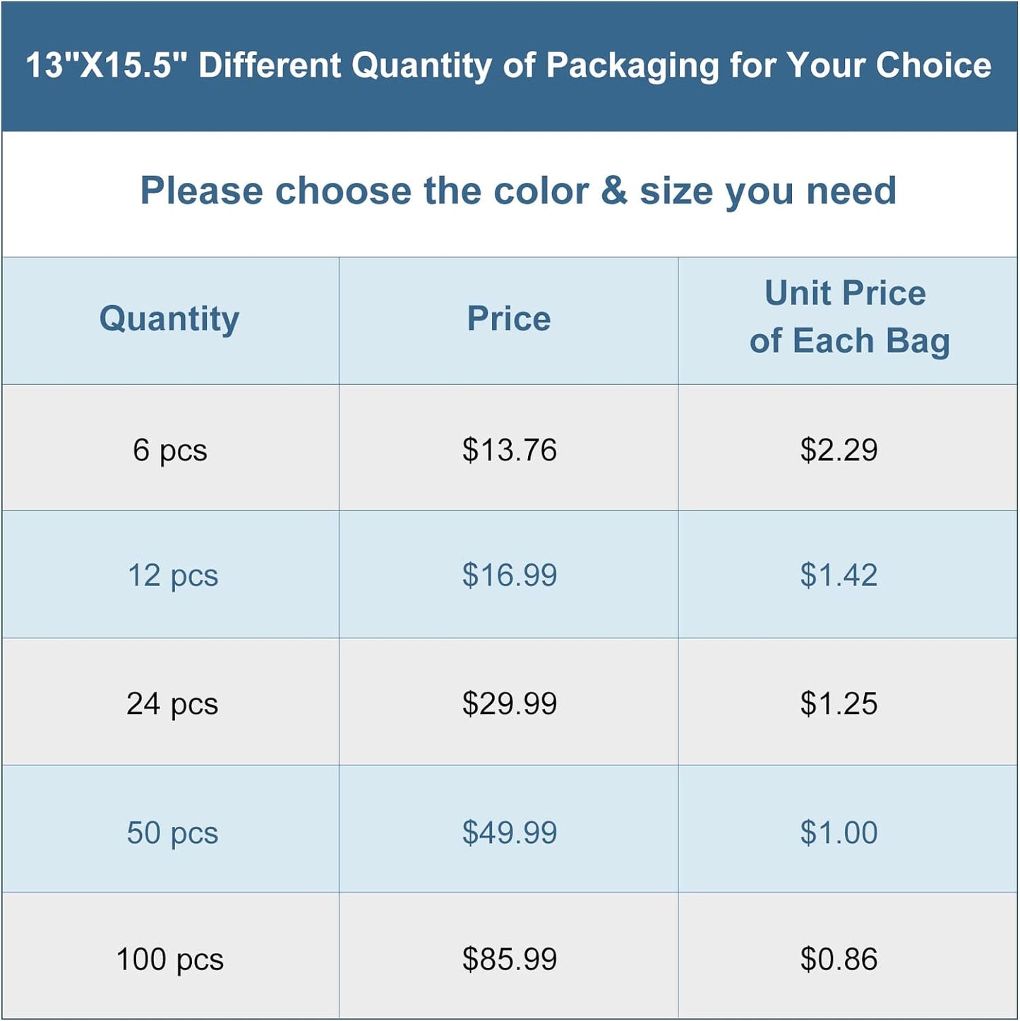 iMucci 12Pcs Mesh Bag 13"X15.5" Drawstring Gym Bag Nylon Mesh Drawstring Bag with Cord Lock Closure for Collecting Toys Travel Sports