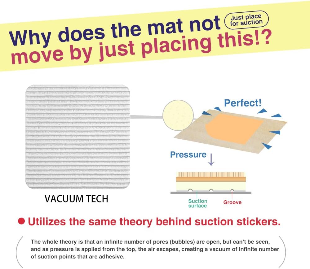 Home Techpro Rug Pads Grippers, 16 Pack Non Slip Washable Grippers for Rug, “Vacuum TECH” - New Materials to Anti Curling Rug Pad : Keep Your Rug in Place & Make Corner Flat and Easily Peel Off (16)