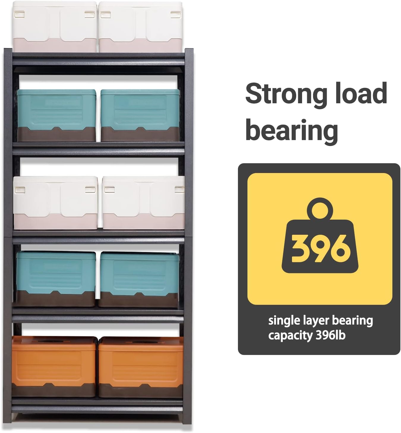 72" H Garage Shelving, Metal Storage Shelves, Adjustable 5 Tier Storage Rack, Heavy Duty Shelving, Industrial Utility Shelf for Garage, Warehouse, Bedroom, Kitchen,16" D×36" W×72" H, Black