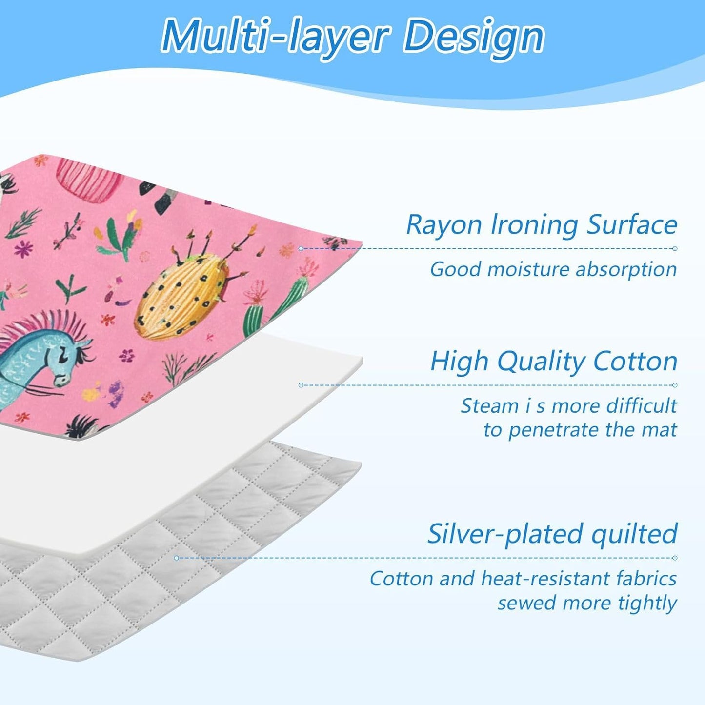 Ironing Mat Portable Ironing Pad Ironing Blanket for Table Top Heat Resistance Double-Side Using Travel Large 47.2 x 27.6 Inch Foldable Lightweight Pink Fiesta Horses Cacti Skulls