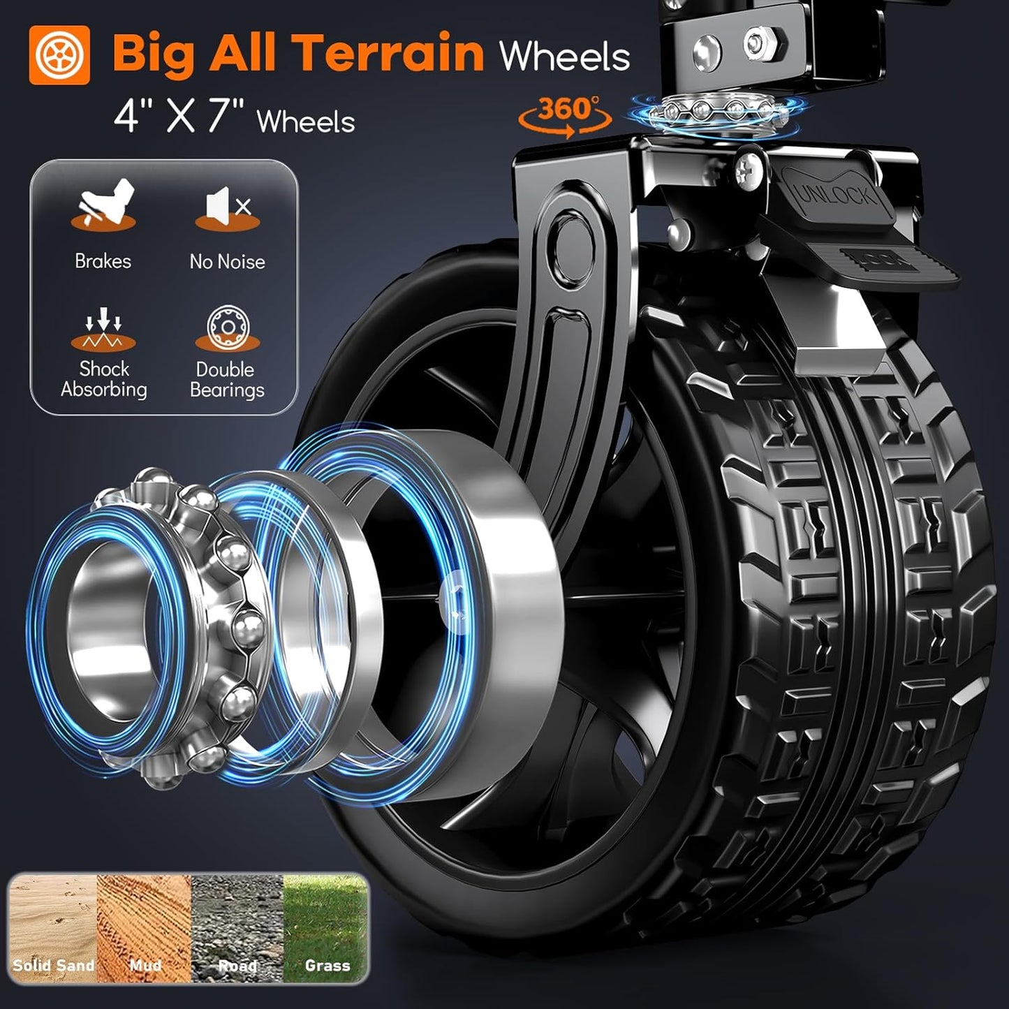 220L Collapsible Wagon Cart Foldable, 460lbs Load Capacity Heavy Duty Folding Beach Wagons with Big All-Terrain Wheels, Utility Carts for Groceries, Camping, Sports - Grey&Burgundy