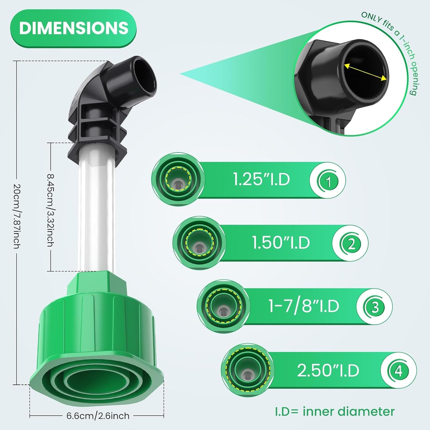 AC Drain Line Unclogger, HVAC to PVC Pipe AC Drain Line Cleaner Tool, A/C Condensate Drain Line Cleaner Adapter, Air Conditioner Wet Vac Attachment to Evacuate and Unclog AC Drain Lines-Green