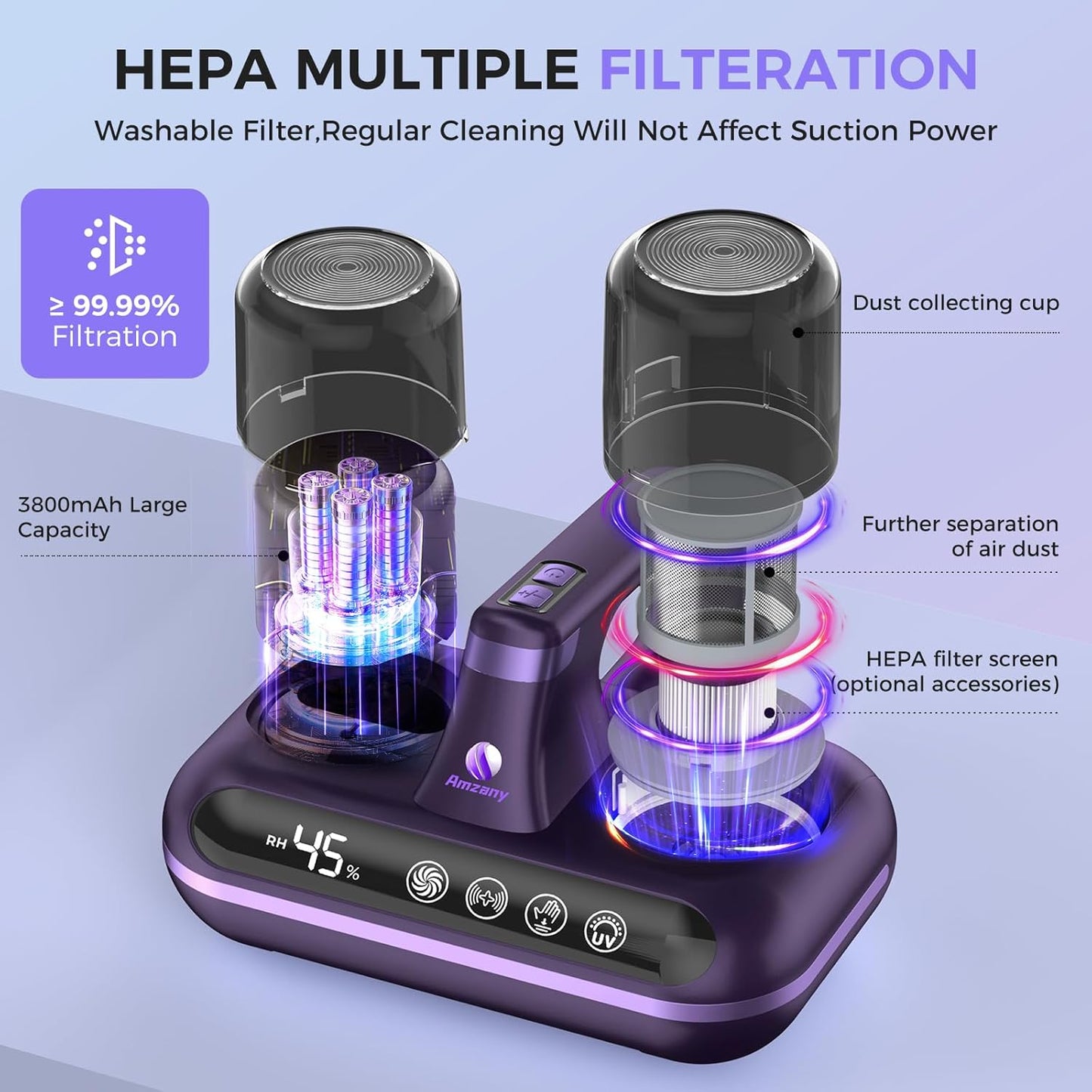 Mattress Vacuum Cleaner - 5-in-1 Cordless Bed Vacuum Cleaner, Powered by UV-C Light & Ultrasonic Technology, 16Kpa Strong Suction,Low Noise,Suitable for Dust, Pet Hair, Etc - Purple