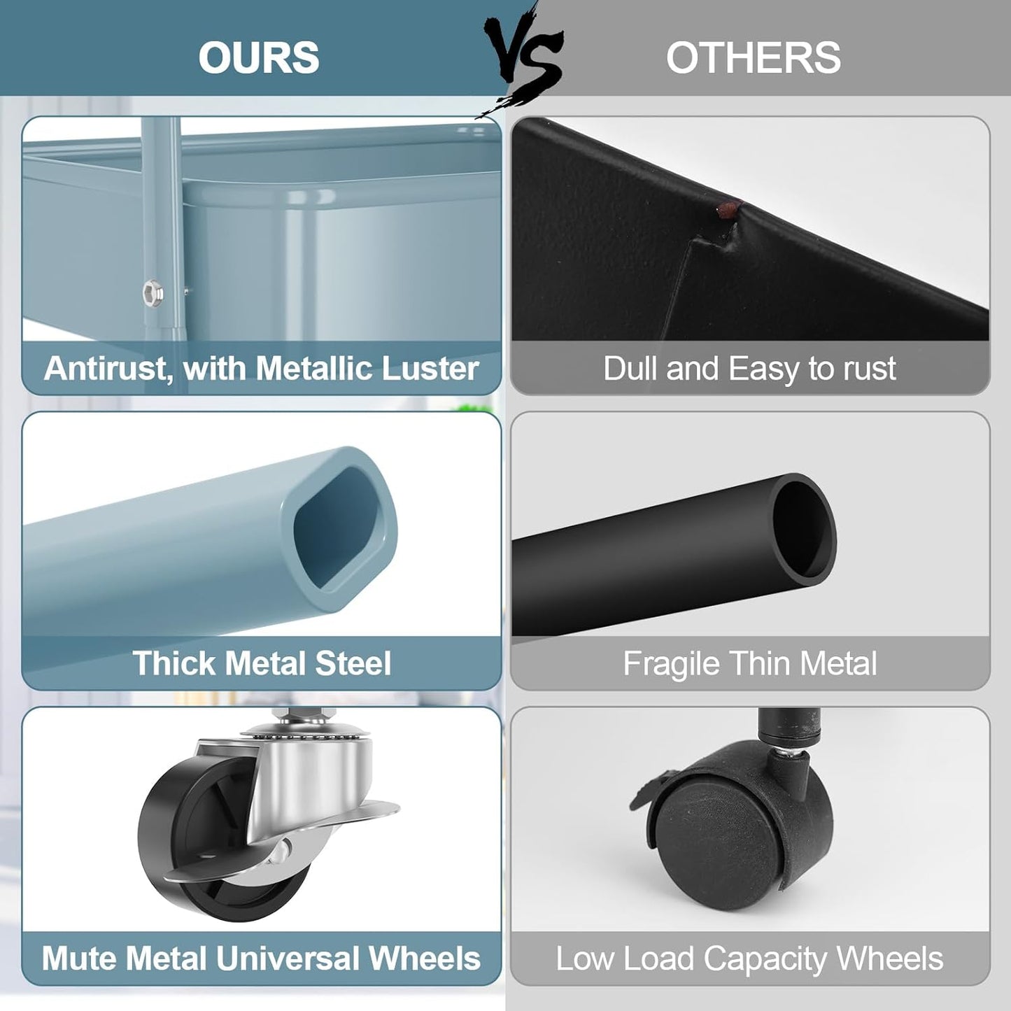 3 Tier Utility Rolling Cart, EAGMAK Metal Storage Cart with Handle and Lockable Wheels, Multifunctional Storage Organizer Trolley with Mesh Baskets for Kitchen, Living Room, Office, Garage (Blue)