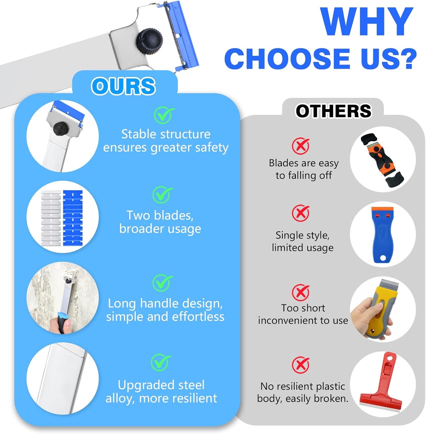 Razor Blade Scraper Tool with 10 Pcs Extra Replacement Metal and 10 Pcs Plastic Razor Blades, Long Handle Scraper Tool for Cleaning Cooktop, Paint, Tile, Window Glass Scraper