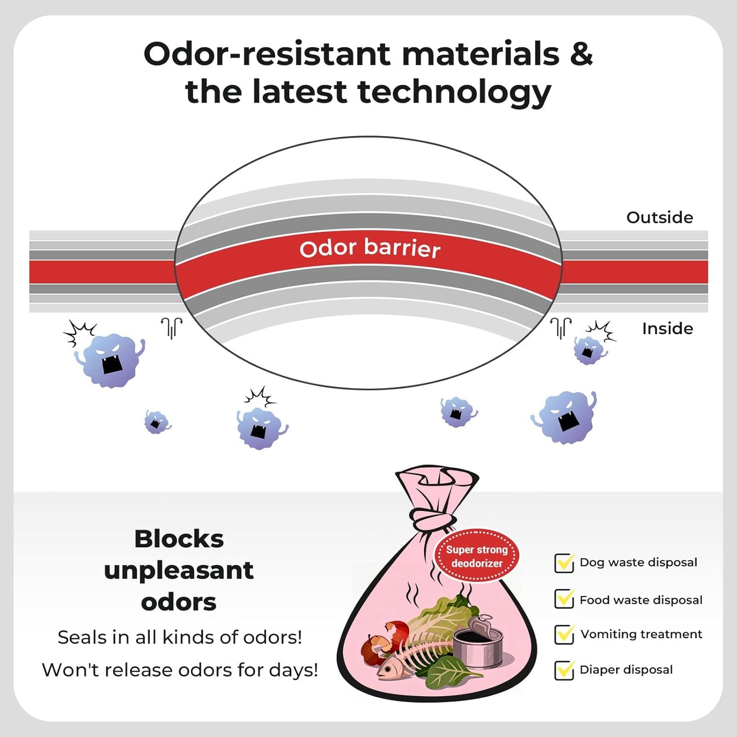 Odor Sealing Small Trash Bags Home & Food Use L-90 Count Disposable Bags, Durable and Unscented (Color:Blue)