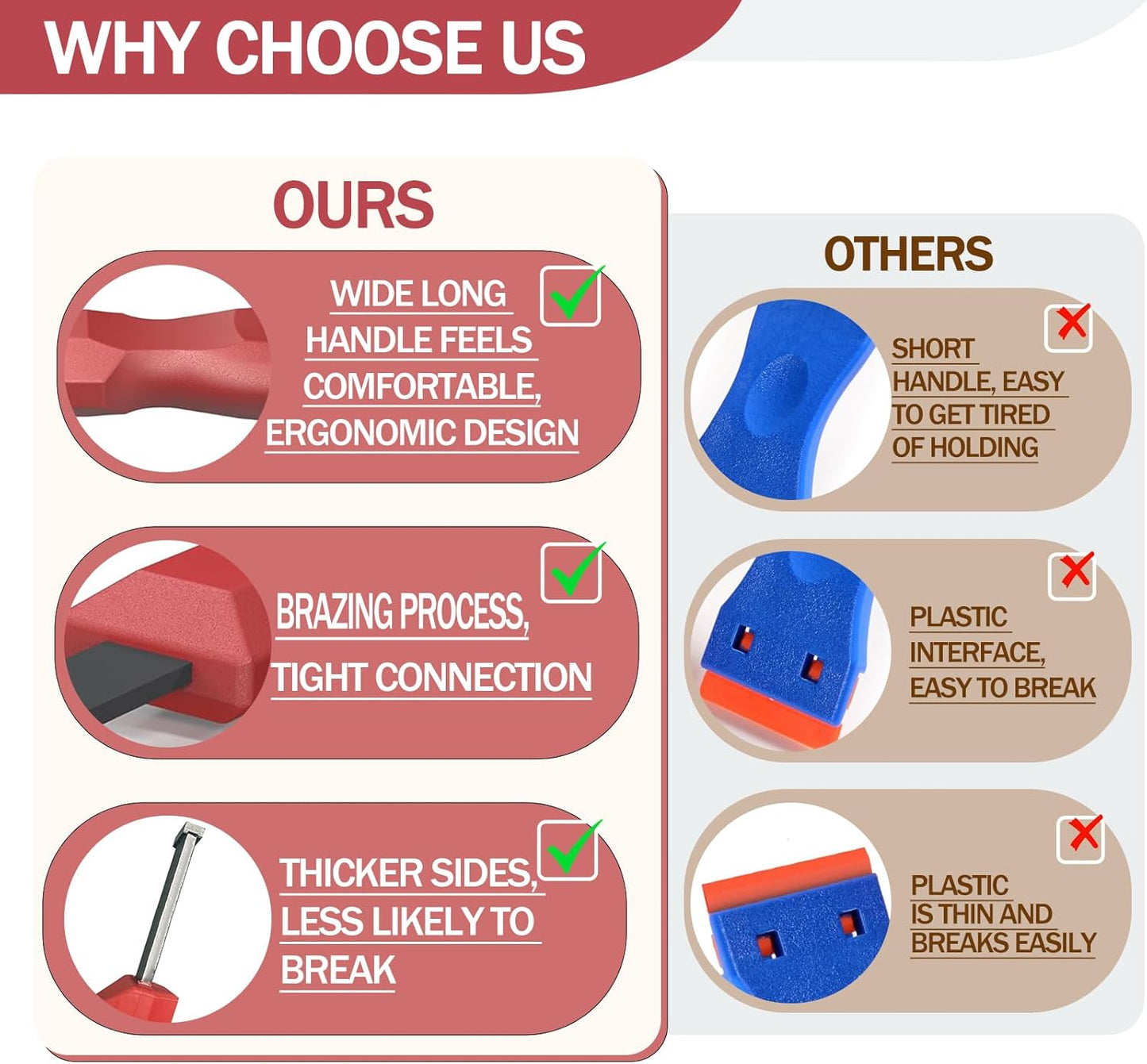 2PC Carbide Scraper, 1-1/4-Inch and 5/8-Inch Super Carbide Gasket Scraper with Storage Case for Metal and Automotive Cleaning (Red)