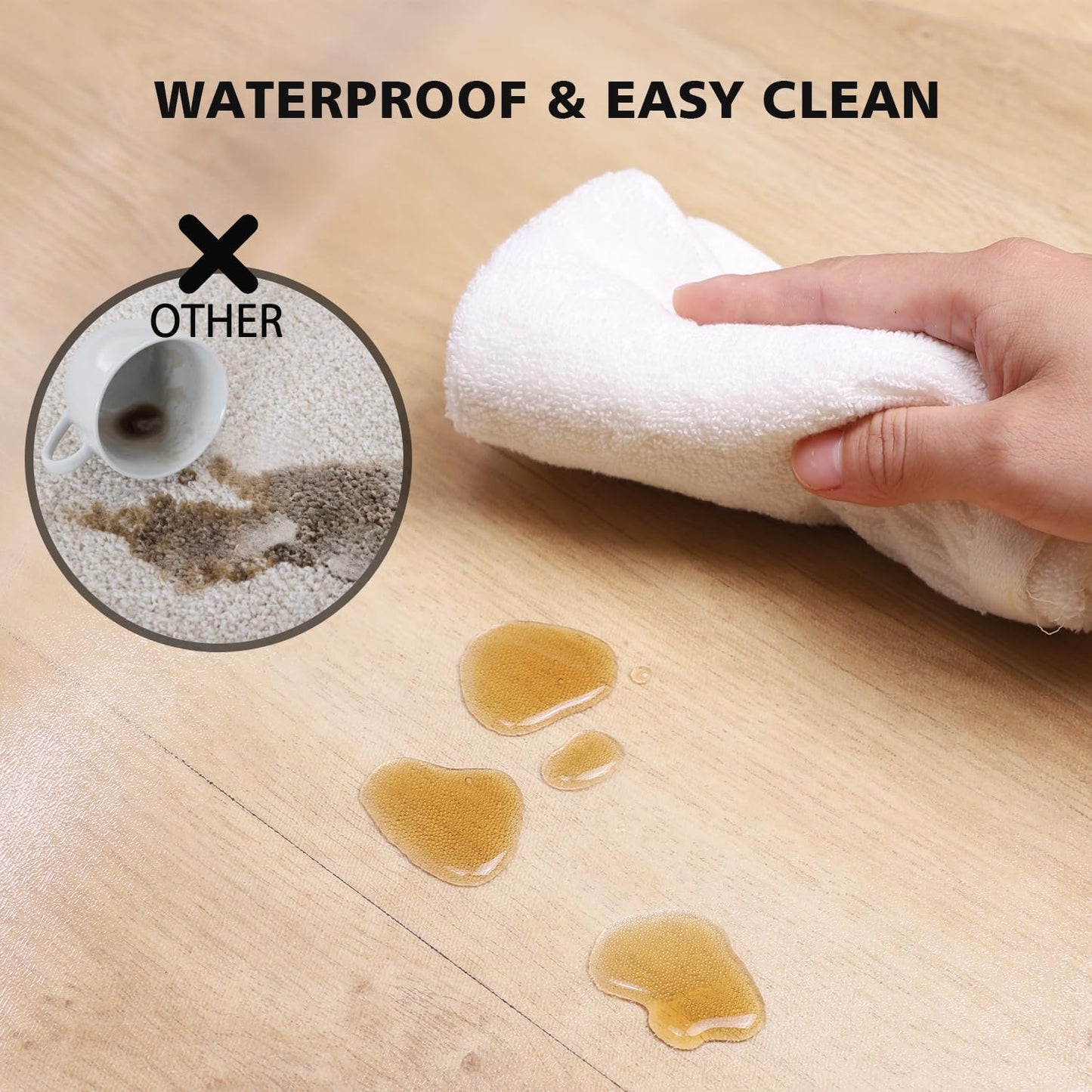 Clear Chair Mat, 3'×5'Floor Mats for Home, Durable Non-Slip Hard Floor Protector, PVC Waterproof Floor Protetor for Kitchen, Bedroom, Pet Litter Mat