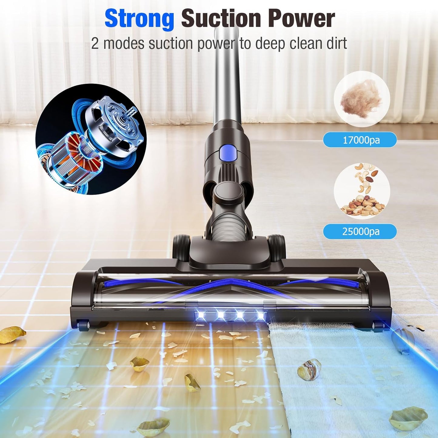 Cordless Vacuum Cleaner, Super Power Suction Stick Vacuum Cleaners with 2200 mAh Battery,8-in-1 Lightweight Self-Standing, 35 Mins Runtime for Home Low-Pile Carpet Pet Hair