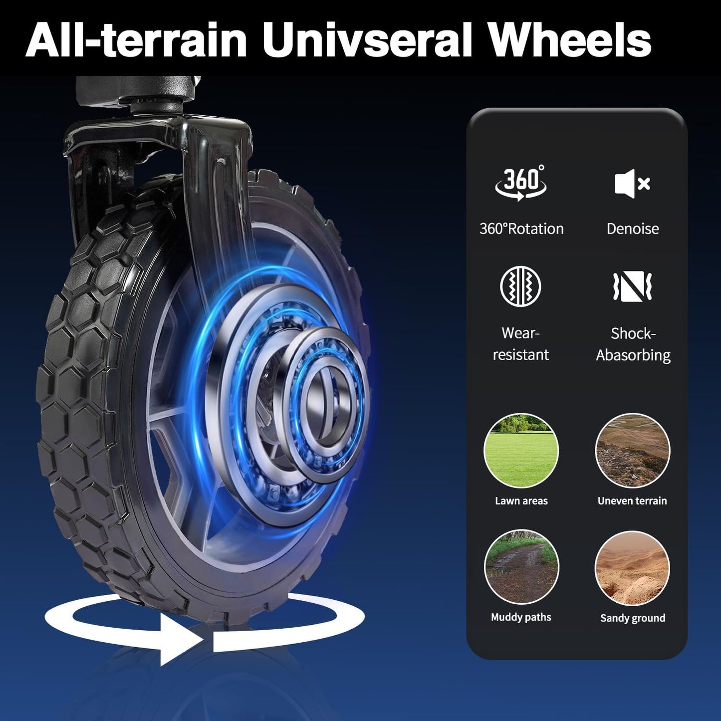 Moon Lence Collapsible Folding Wagon Cart Heavy Duty Folding Garden Portable Hand Cart with All-Terrain Beach Wheels, Adjustable Handle & Drink Holders (Blue & Ivory)