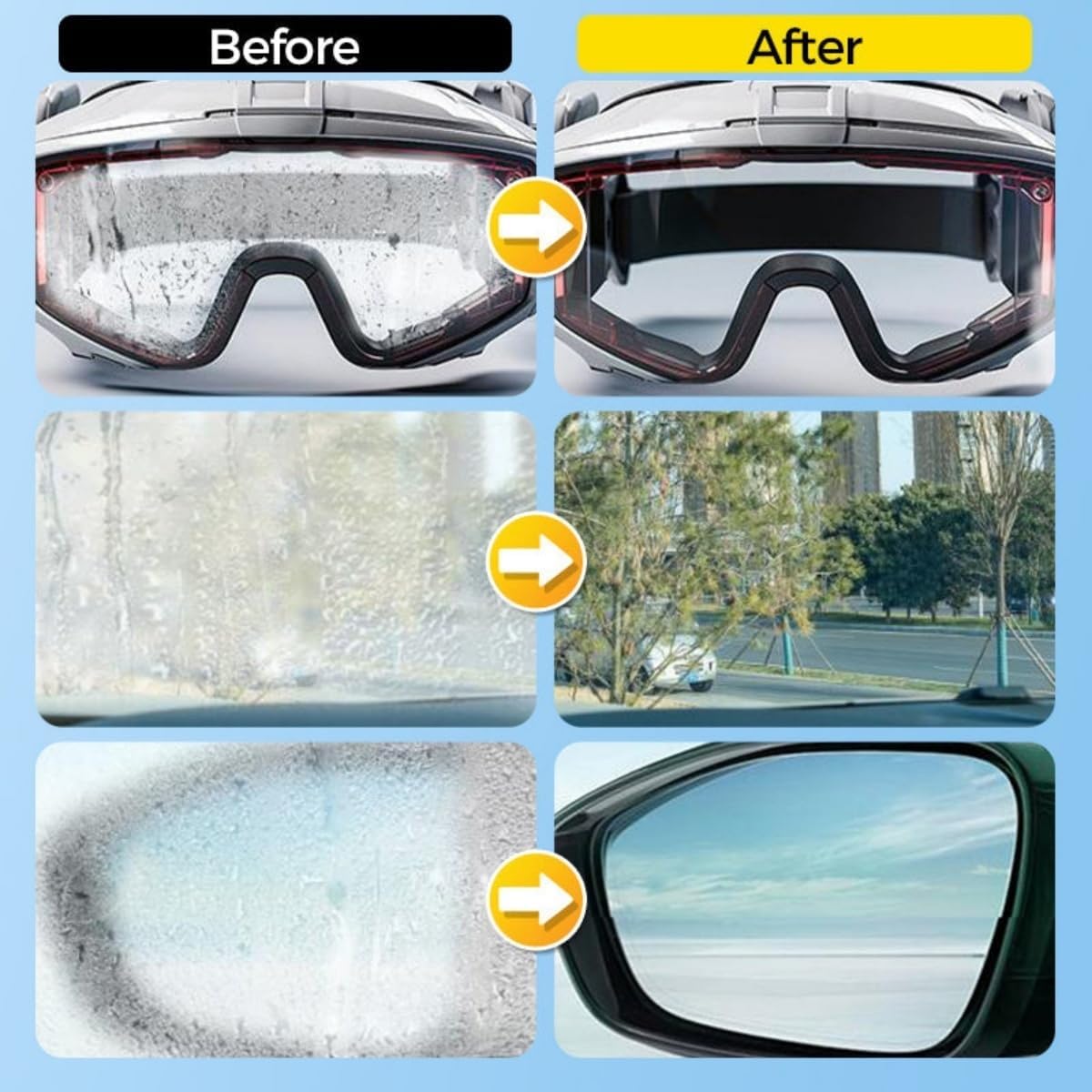 Micromolecular Anti-Fog Coating Wiper–Keeps Your Windshield Clear & Fog, Car Anti-Fog Agent with Applicator, Magic Gem Coating Glass, Anti Fog for Car Windshield,Windows,Mirrors,Glasses (3PCS)