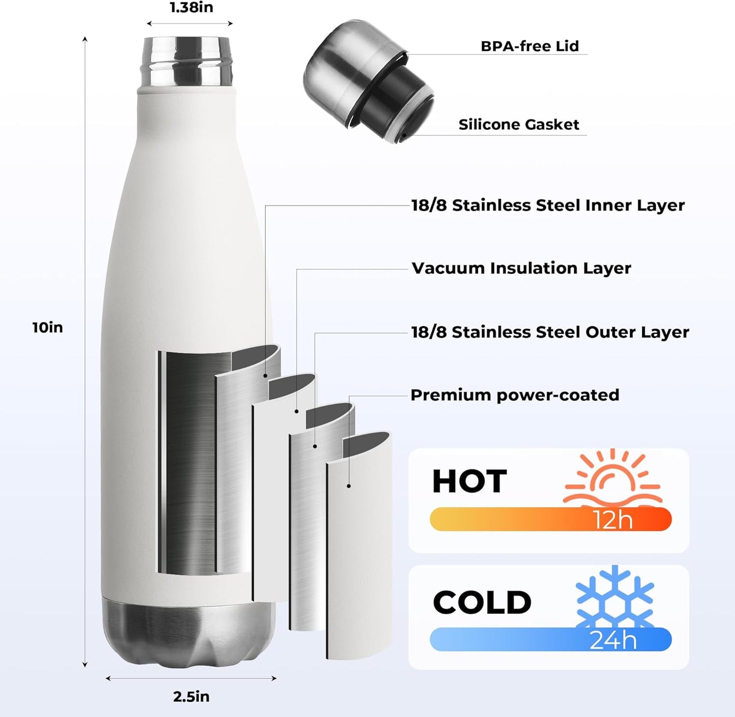 MEWAY 17oz Sport Water Bottle 8 Pack Vacuum Insulated Stainless Steel Sport Bottle Leak-Proof Double Wall Cola Shape, Keep Drinks Hot & Cold (White, 8 Pack)