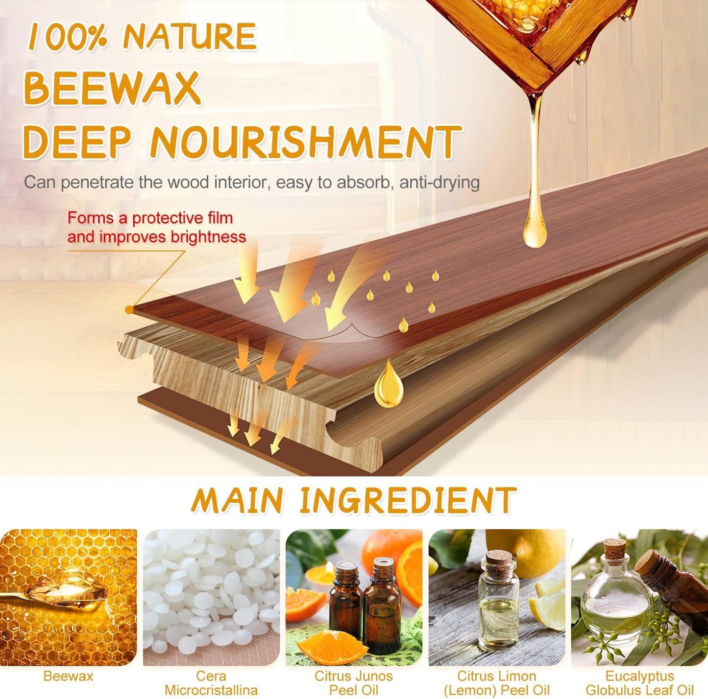 Natural Beeswax Spray Furniture Polish, Wood Cleaner, Wood Floor Polish - Beeswax Polish Spray Used to care for living rooms,kitchens,wood furniture floors (2PCS)