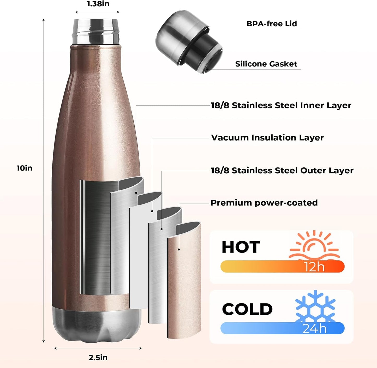 MEWAY 17oz Sport Water Bottle 4 Pack Vacuum Insulated Stainless Steel Leak-Proof Double Wall Cola Shape Water Bottle,Keep Drinks Hot & Cold(Rose Gold,4 Pack)