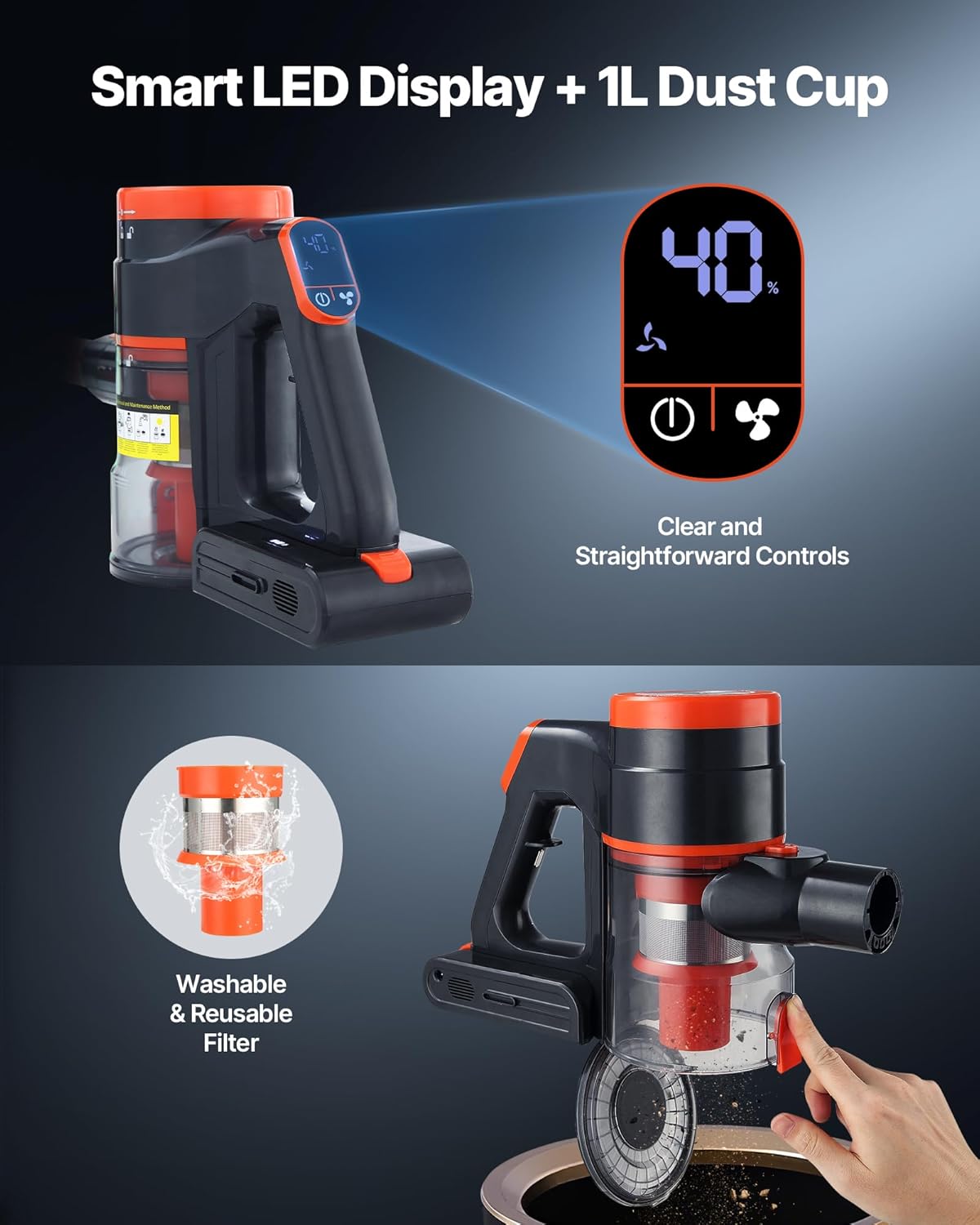 VEVOR Cordless Vacuum Cleaner, 40KPA Max Suction, Rechargeable Anti-Tangle Stick Vacuum with LED Display Screen, Lightweight Handheld Vac with 47mins Runtime for Home, Carpet, Pet Hair, Hard Floor