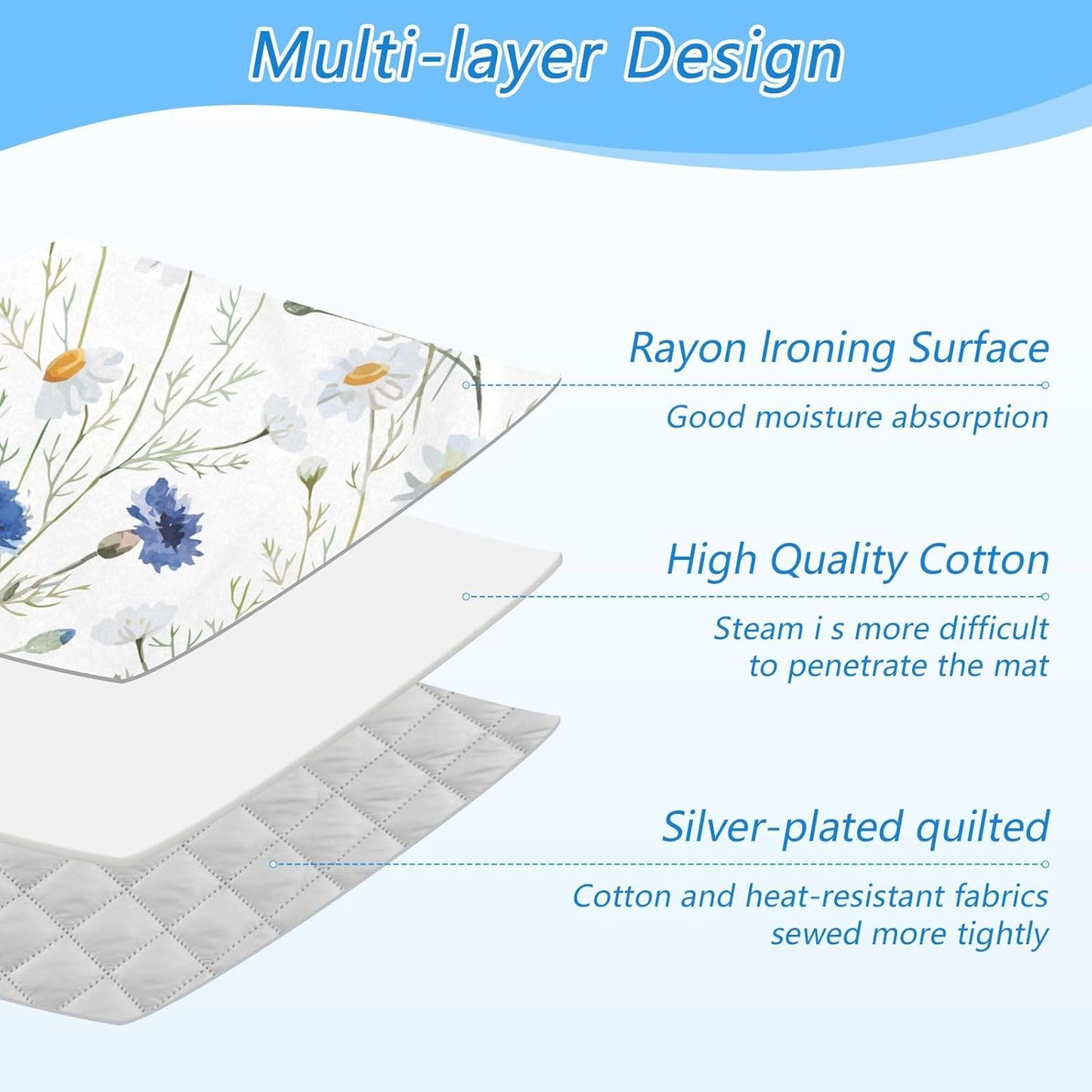 Ironing Mat Thickened Ironing Blanket Travel Portable Double-Side Using Ironing Pad Travel Isolate Heat Pad Cover for Washer Dryer Table Top Countertop (27.6x47.2in) Daisy