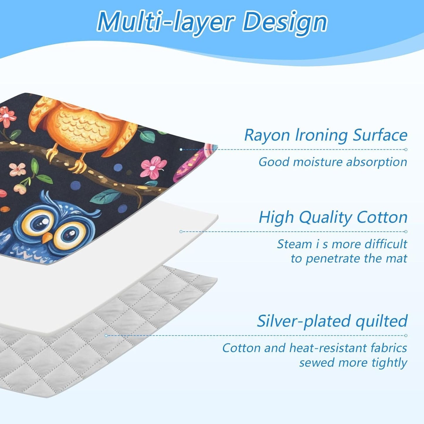 Ironing Mat Portable Ironing Pad Ironing Blanket for Table Top Heat Resistance Double-Side Using Travel Large 47.2 x 27.6 Inch Foldable Lightweight Vibrant Owls Branches Flowers Spring