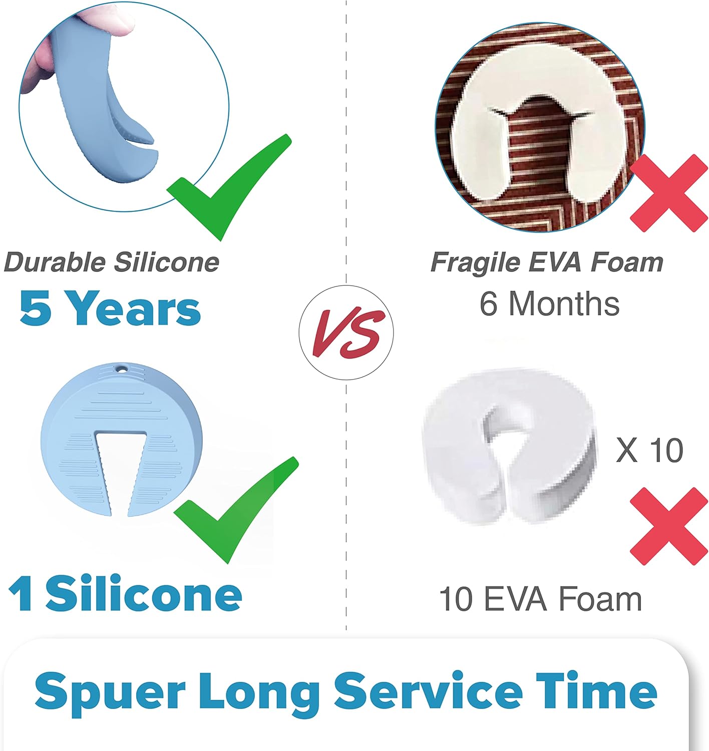 Door Pinch Guard and Door Slam Stopper, Durable Silicone Door Finger Pinch Guard, Prevents Finger Pinch Injuries, Slamming Doors, Door Safety for Kids, 4 Packs Blue Upgraded.