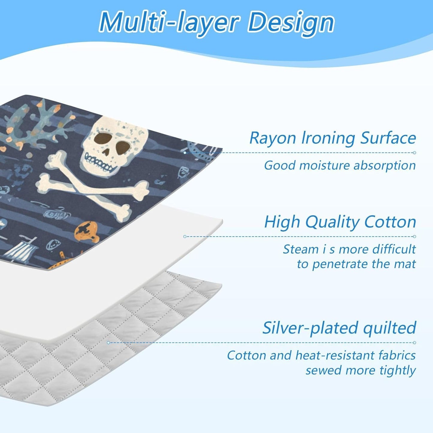 Ironing Mat Portable Ironing Pad Ironing Blanket for Table Top Heat Resistance Double-Side Using Travel Large 47.2 x 27.6 Inch Foldable Blue Pirate Skulls Sailboats Starfish and Compass