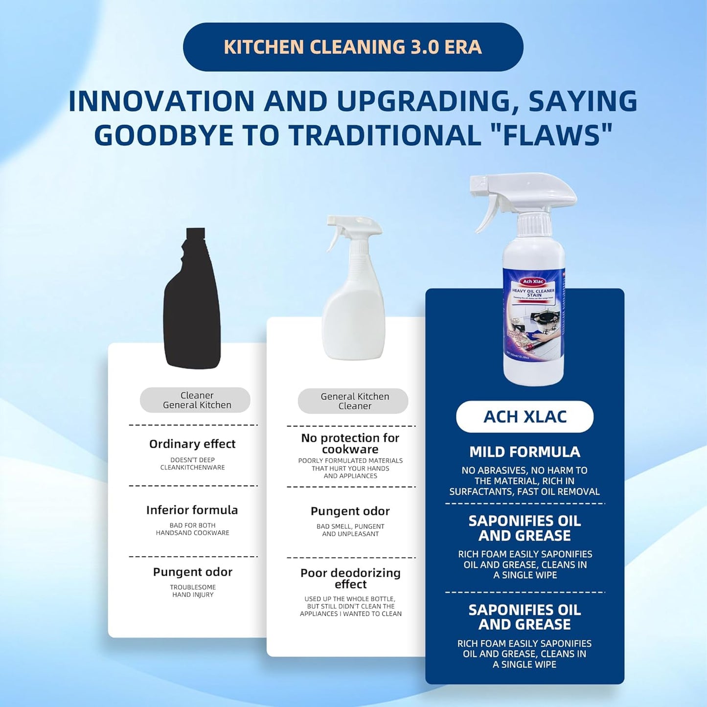 Oven Cleaner, 1PCS Heavy Oil Cleaner Stain, Effective Multi-Purpose Clean with Spray for Kitchen, Oven, Stove, Range Hood, Clean up Kitchen Oil Stains