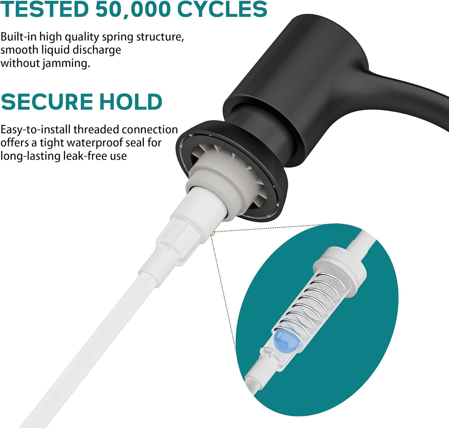 SAMODRA Built-in Kitchen Sink Soap Dispenser with Extension Tube Kit - Matte Black Finish, Leak-Proof Design, No Top Refill Required (39" Tube)