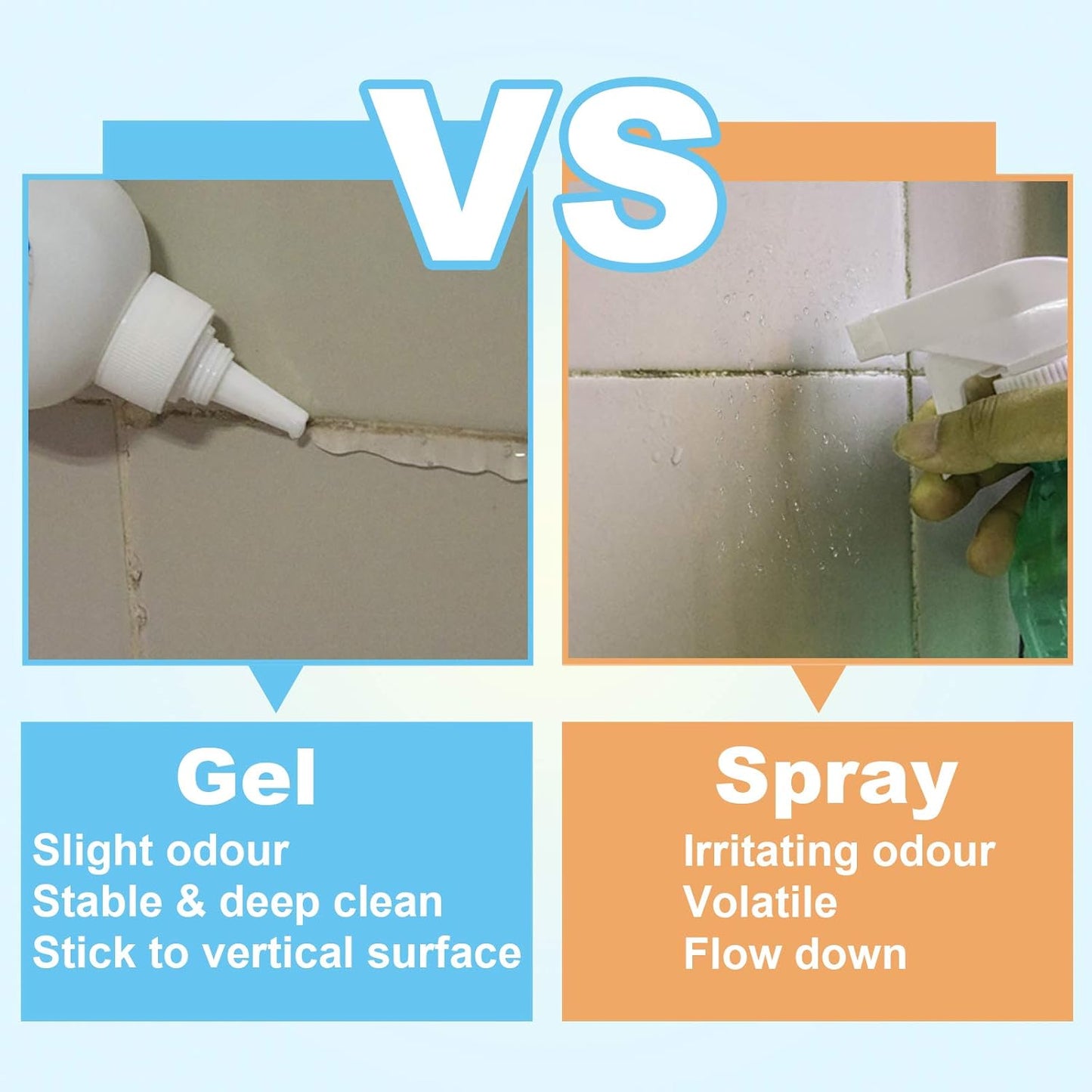 FOLLOWIN Mold and Mildew Stains Cleaner Gel 16oz for Washing Machine Front Loader Seal, Household Mold Stain Cleaner for Shower,Sink,Mold Stain Remover Gel for Bathroom Grout,Bathtub