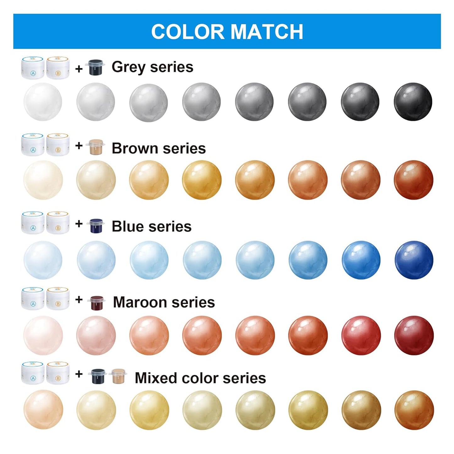 Marble and Granite Repair kit, Quartz Countertop Repair Kit for Chip Dents Cracks Holes Scratchs, Premium Marble Granite Quartz Laminate Formica Travertine Corian Stone Epoxy Filler