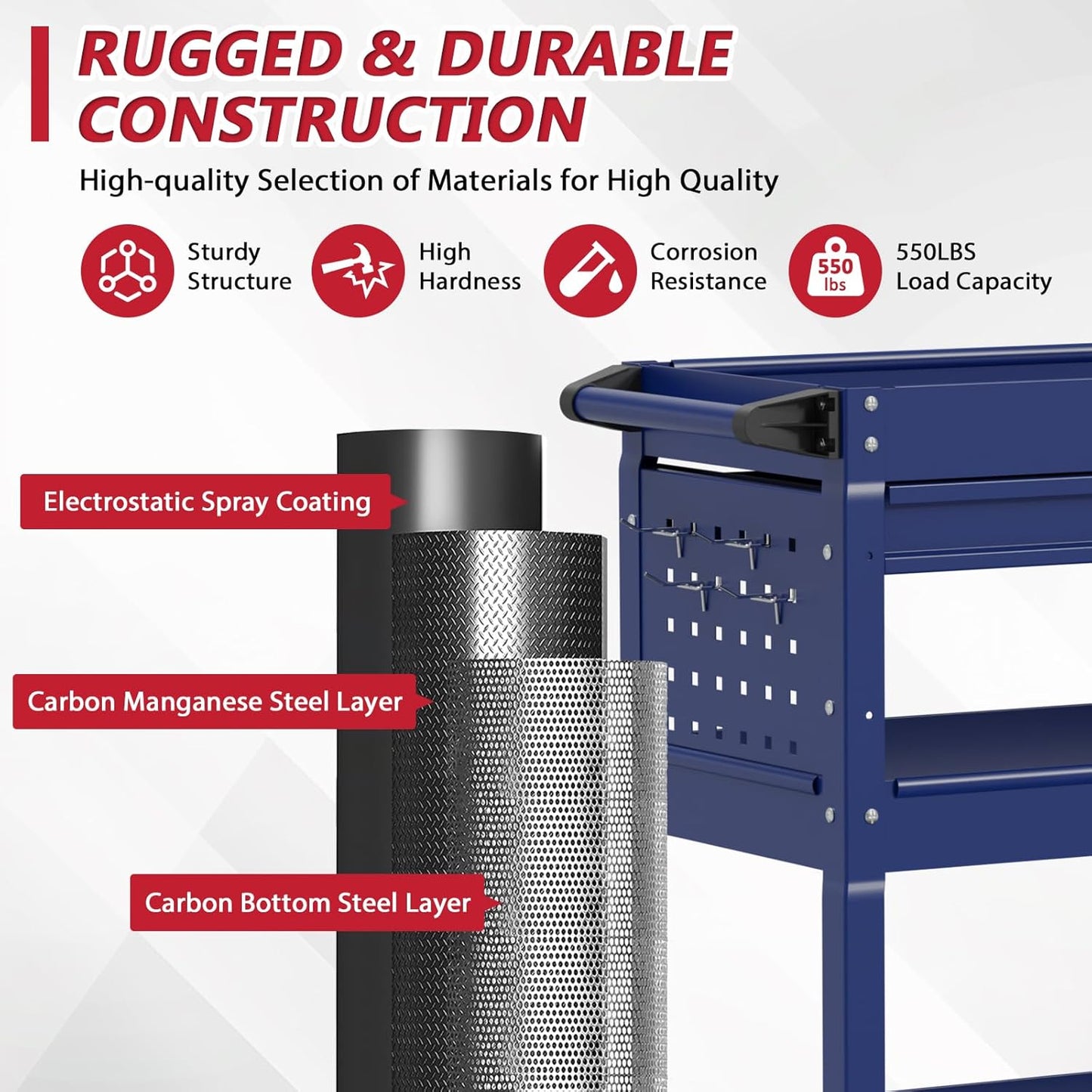 3 Tier Rolling Tool Cart on Wheels, Heavy Duty Service Cart Industrial Utility Cart with Drawer and Screwdriver Rack Pegboard, 550 LBS Mobile Tool Storage Organizer for Garage, Workshop (DARKBLUE)