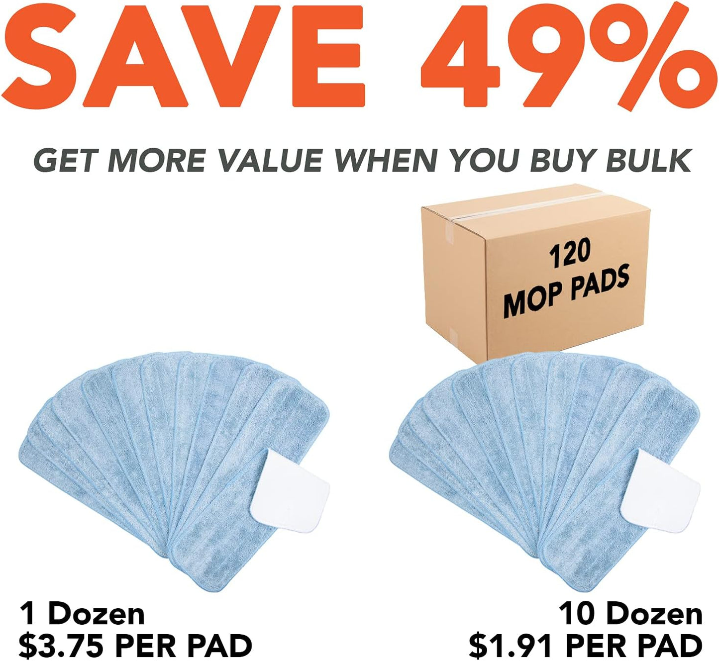 Arkwright Spray Mop Replacement Pads - (Case of 120) Bulk Microfiber Flat Dry and Wet Refill Mop Pads Floor Cleaning, Compatible with Bona and Rubbermaid, Fits All Mop Heads, 18 in, Blue