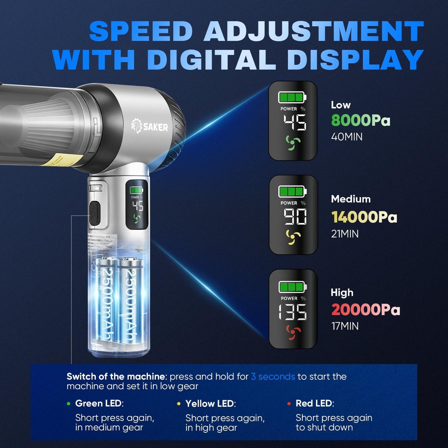 Saker Car Vacuum Portable Cordless 20000Pa Suction Power 4 in 1 Handheld Vacuum&Air Duster with LED Light Type-C Charge Portable Mini Vacuums for Car, Home, Office, Pet HL157 Silver